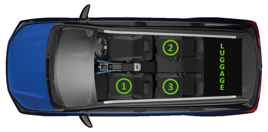 Antar Jemput Bandara Juanda Surabaya ke Blora Jawa Tengah dan Carter Mobil.