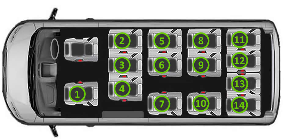 Antar Jemput Bandara Juanda Surabaya ke Blora Jawa Tengah dan Carter Mobil.
