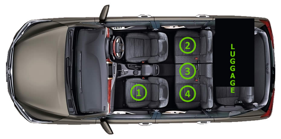 Antar Jemput Bandara Juanda Surabaya ke Blora Jawa Tengah dan Carter Mobil.